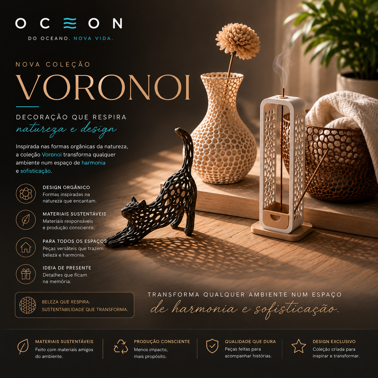 Voronoi