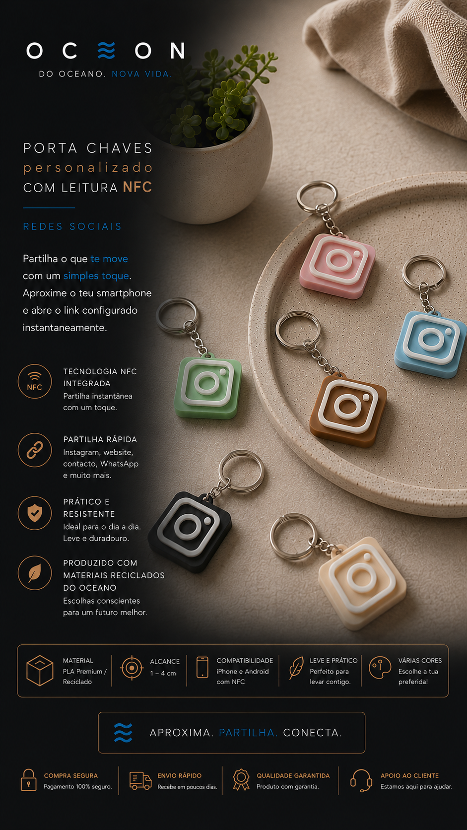 Porta-chaves personalizado com NFC