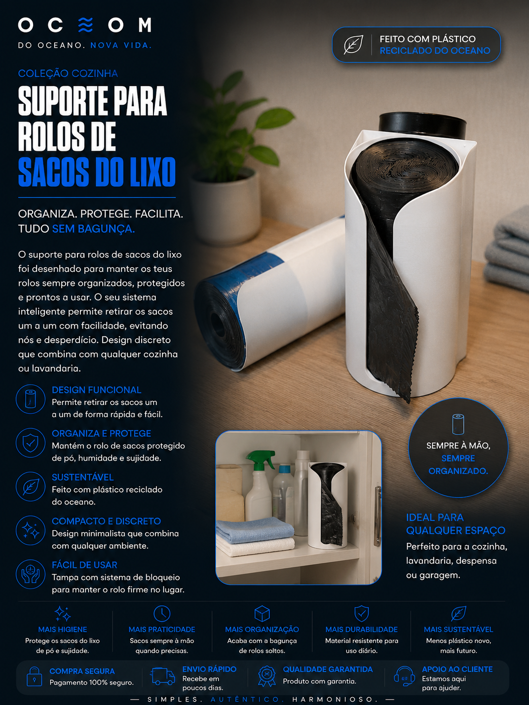 Suporte para rolo de sacos do lixo